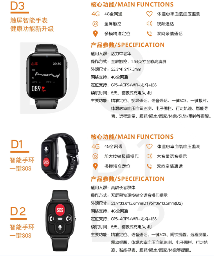 排隊系統,排隊叫號系統,訪客系統,查詢系統,評價系統,醫(yī)護對講系統,,預約系統,會議信息發(fā)布系統,呼叫系統