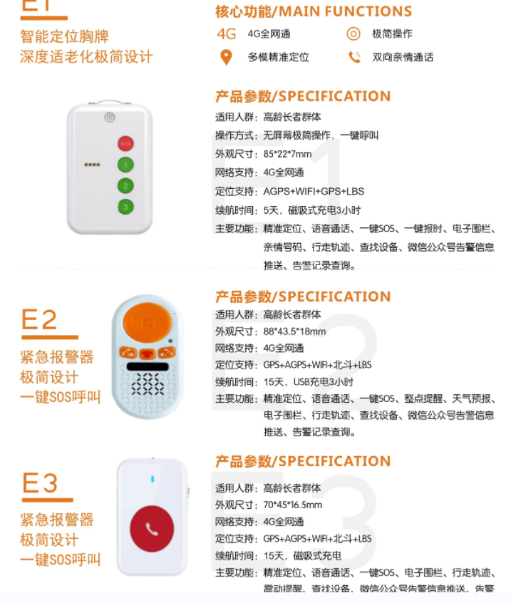排隊系統,排隊叫號系統,訪客系統,查詢系統,評價系統,醫(yī)護對講系統,,預約系統,會議信息發(fā)布系統,呼叫系統