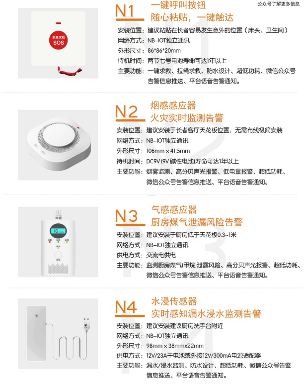 排隊系統,排隊叫號系統,訪客系統,查詢系統,評價系統,醫(yī)護對講系統,,預約系統,會議信息發(fā)布系統,呼叫系統